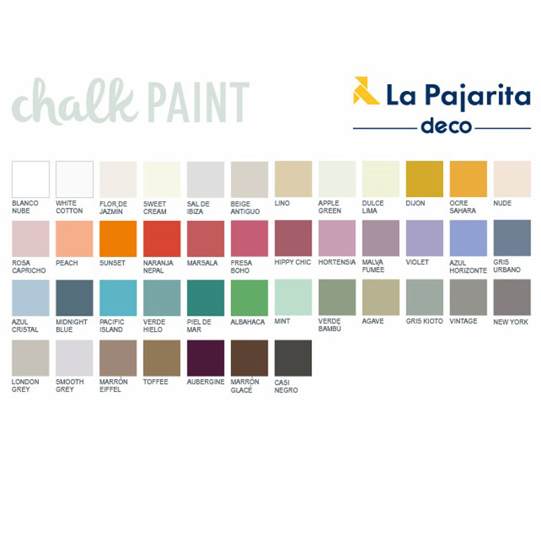 PINTURA CHALK PAINT 175ML CP20MINT